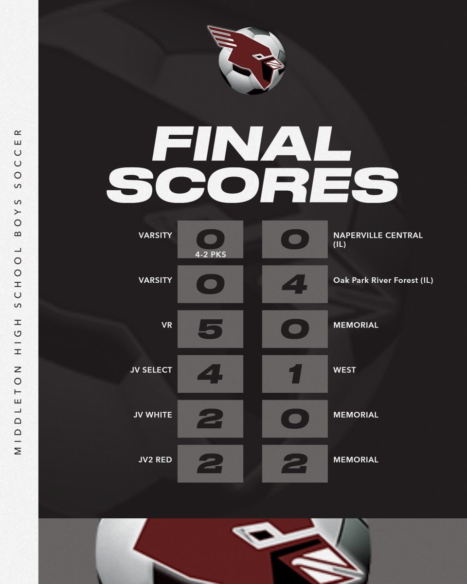 MHS Soccer tweet media