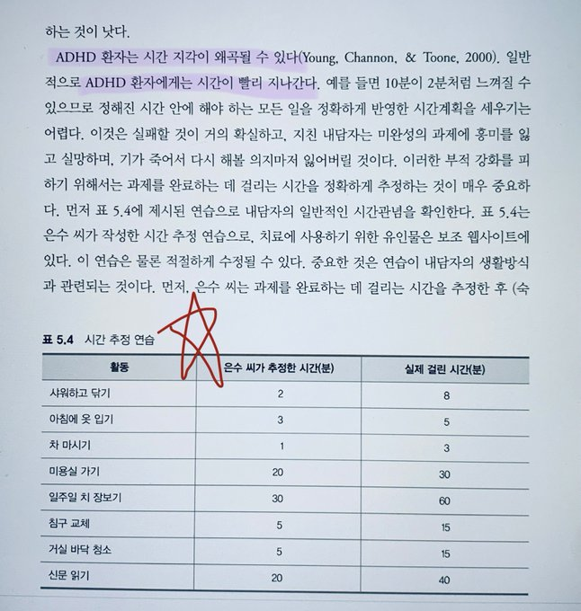 ADHD인의 시간 측정 연습을 도와주는 플래너인데요 같이 쓰쉴 분 (사진 출처: x.com/adhdkorean/sta…)