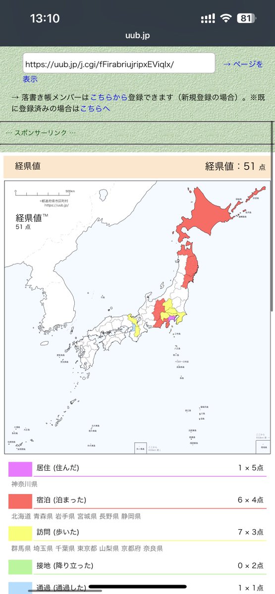 全く勝てなかった，，，，