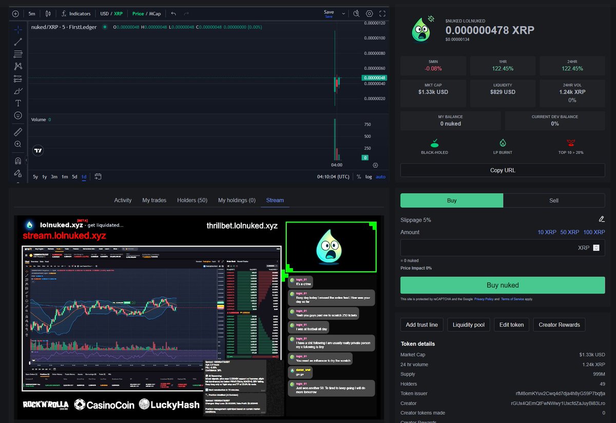 Bullish on CCMs! 

Proud to be the first <a href="/First_Ledger/">First Ledger</a> streamer.