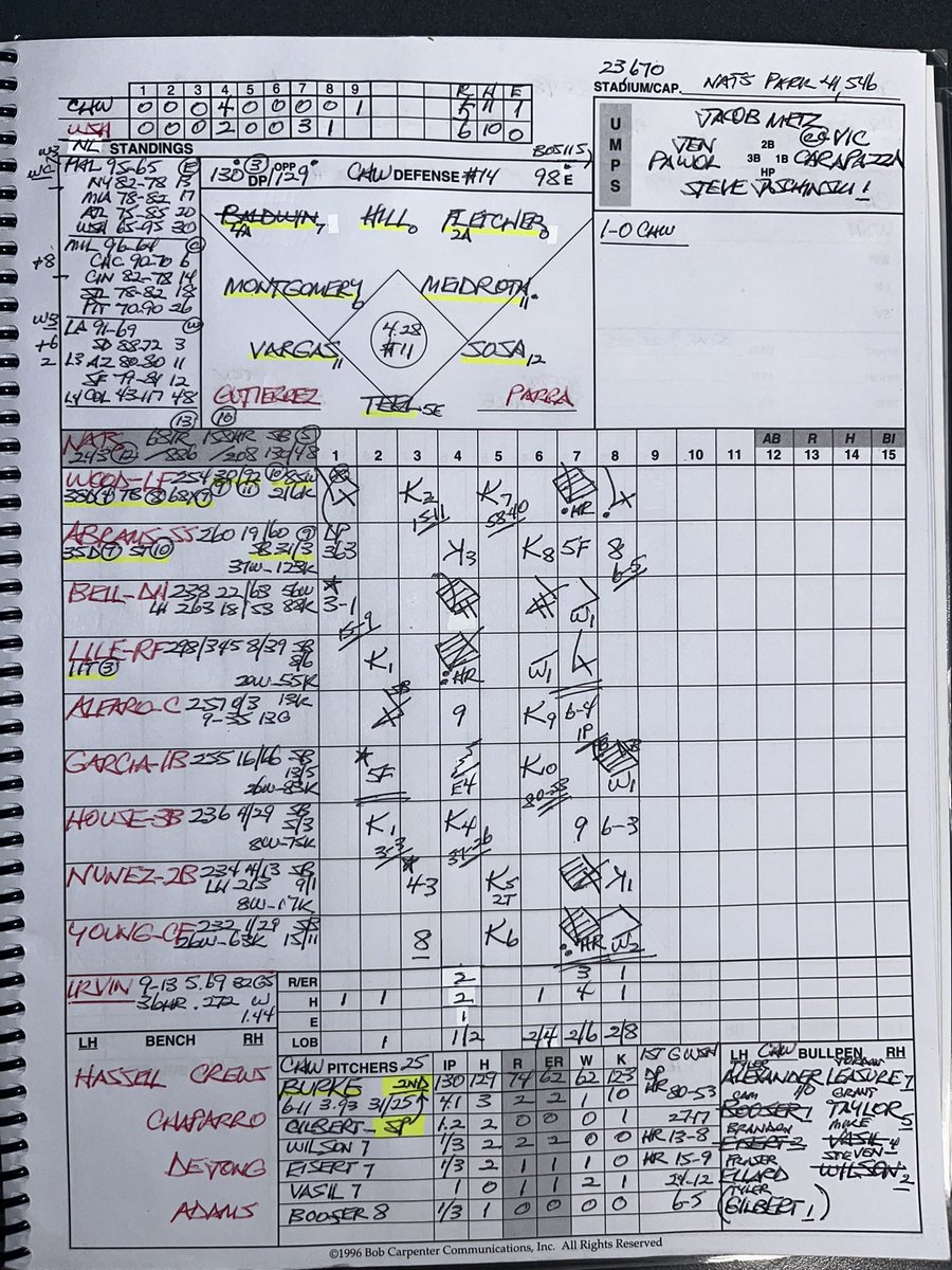 A day I’ll never forget. Thanks, Nats fans!