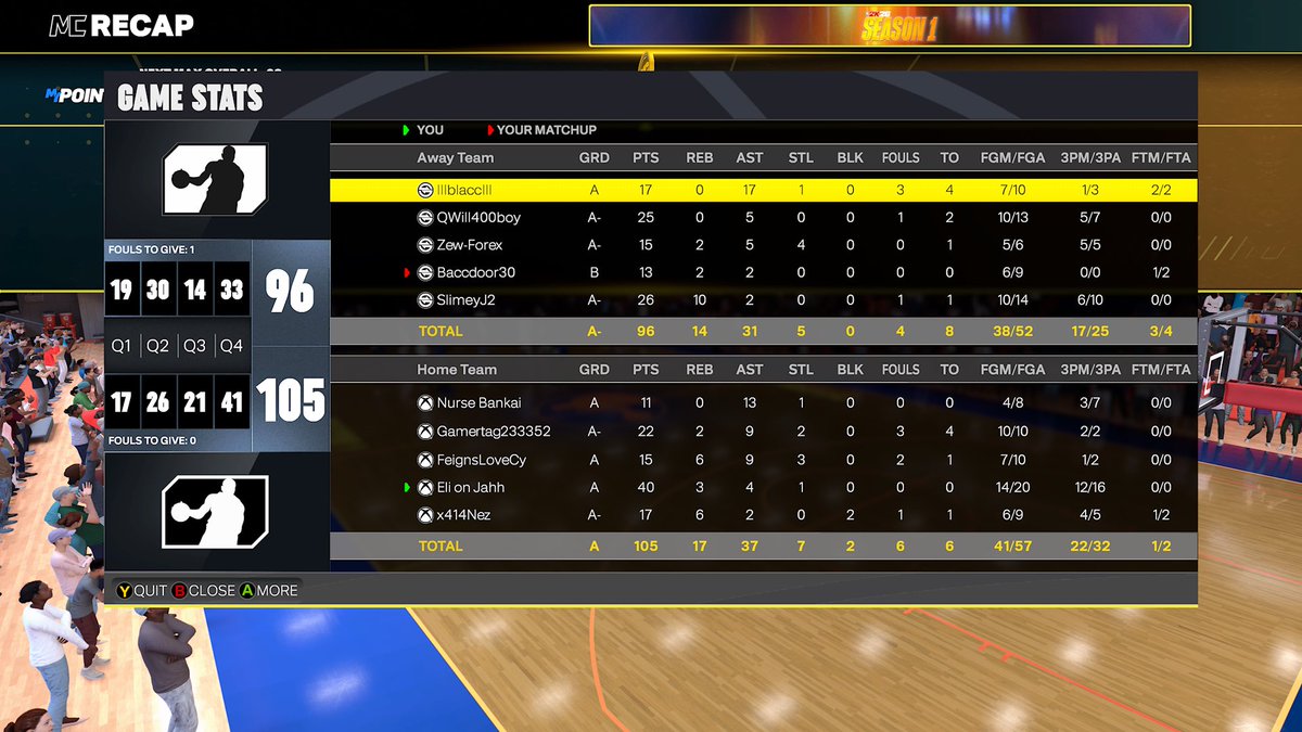 Ay man I really do this fr