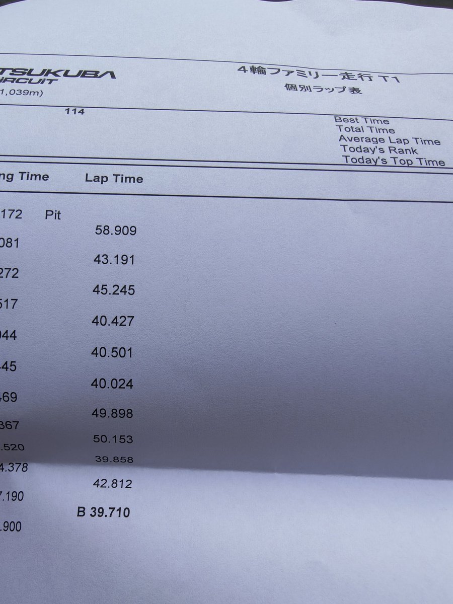 噂はよかった！！
ダバンティプロトゥーラレース
265/35R18定価 15,000円弱
今回はネットショップ割引で約1,1000円！w
個人的な感覚は初代Z☆かグッドイヤーRS-S無印くらいですかね♪
今後ユーザー目線でUSEDタイヤのチェックします。

#DAVANTI　
#PROTOURARACE