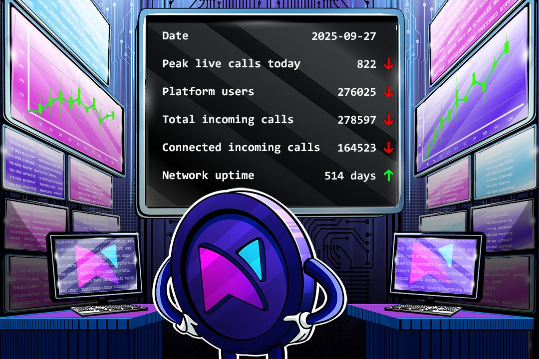 MNTxStats's tweet photo. Today’s performance at a glance.

#EveryMinuteCounts  #MNLiveStats https://t.co/MNqmbeYY2a