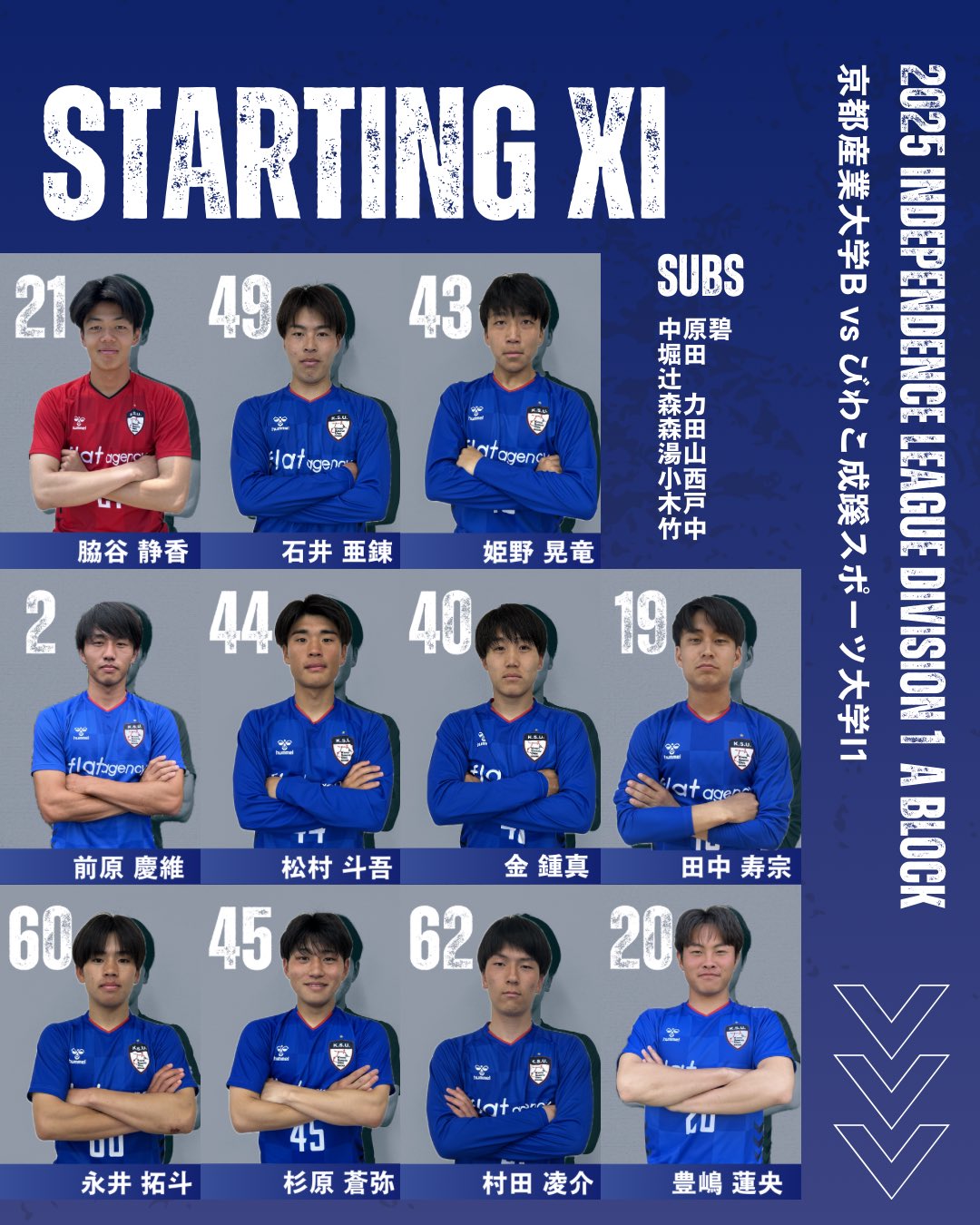 京都産業大学体育会サッカー部 ホームユニホーム 2019シーズン