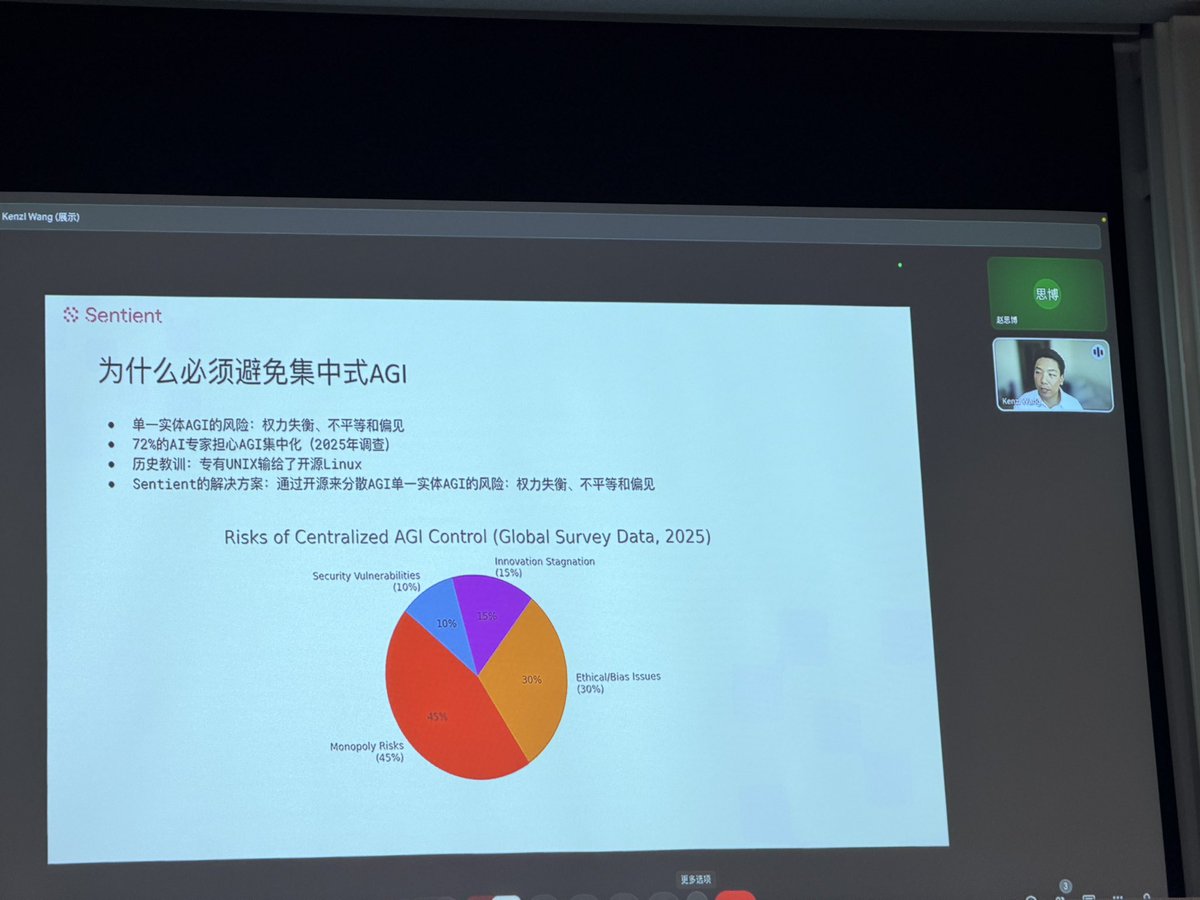 开挂的金兔子☯️🍊 tweet media