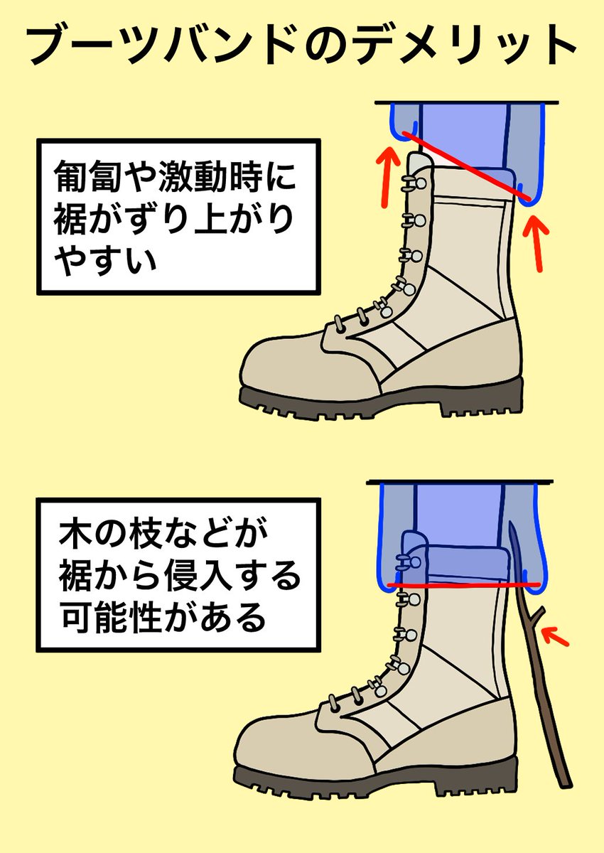 ブーツバンド 
