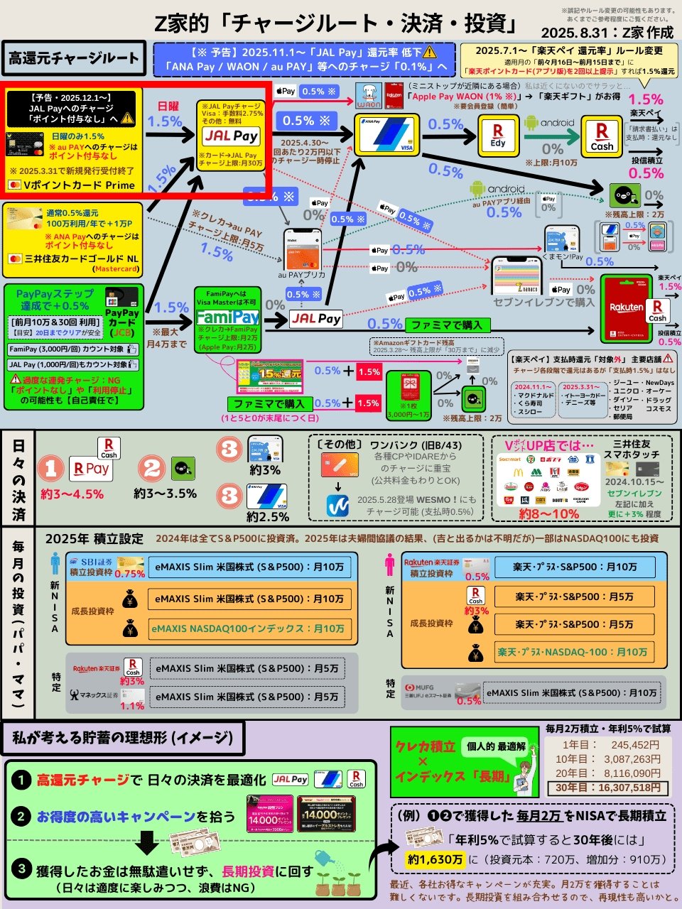 にゃおJG202★JG262 ※2点セット計算分 にゃおJG262鑑付☆JG202 ※2点セット割 Amazon.co.jp: 呉竹 絵
