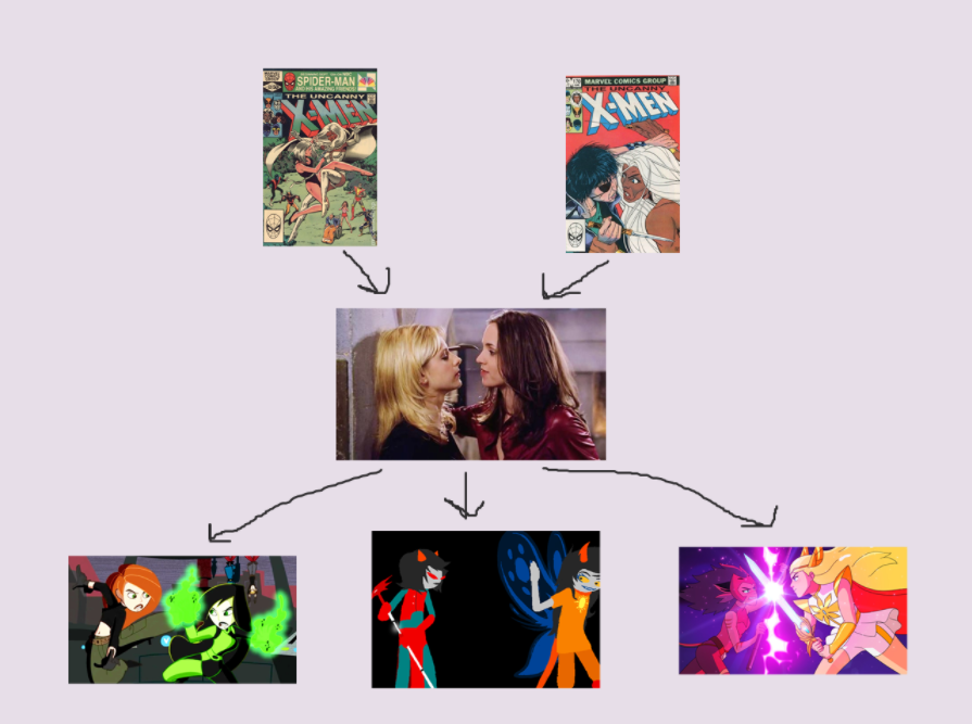 lettersofpriya's tweet image. breaking my silence