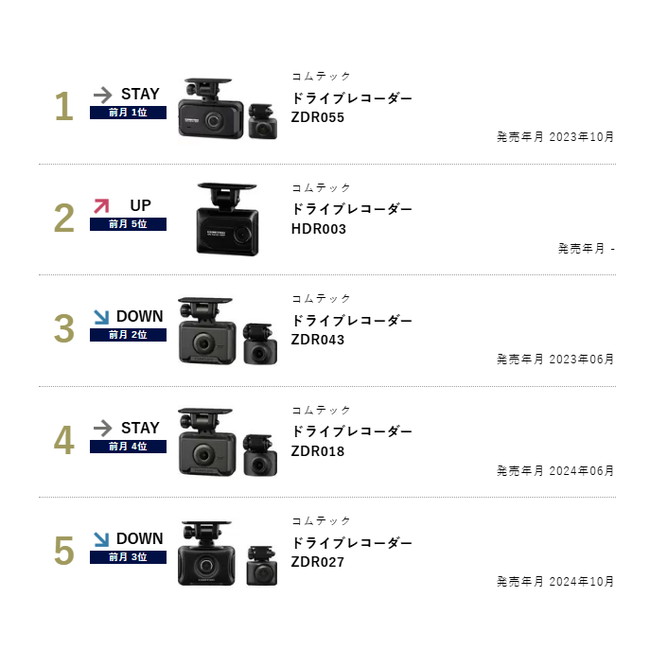 comtec_jp (@comtec_jp) / Posts / X