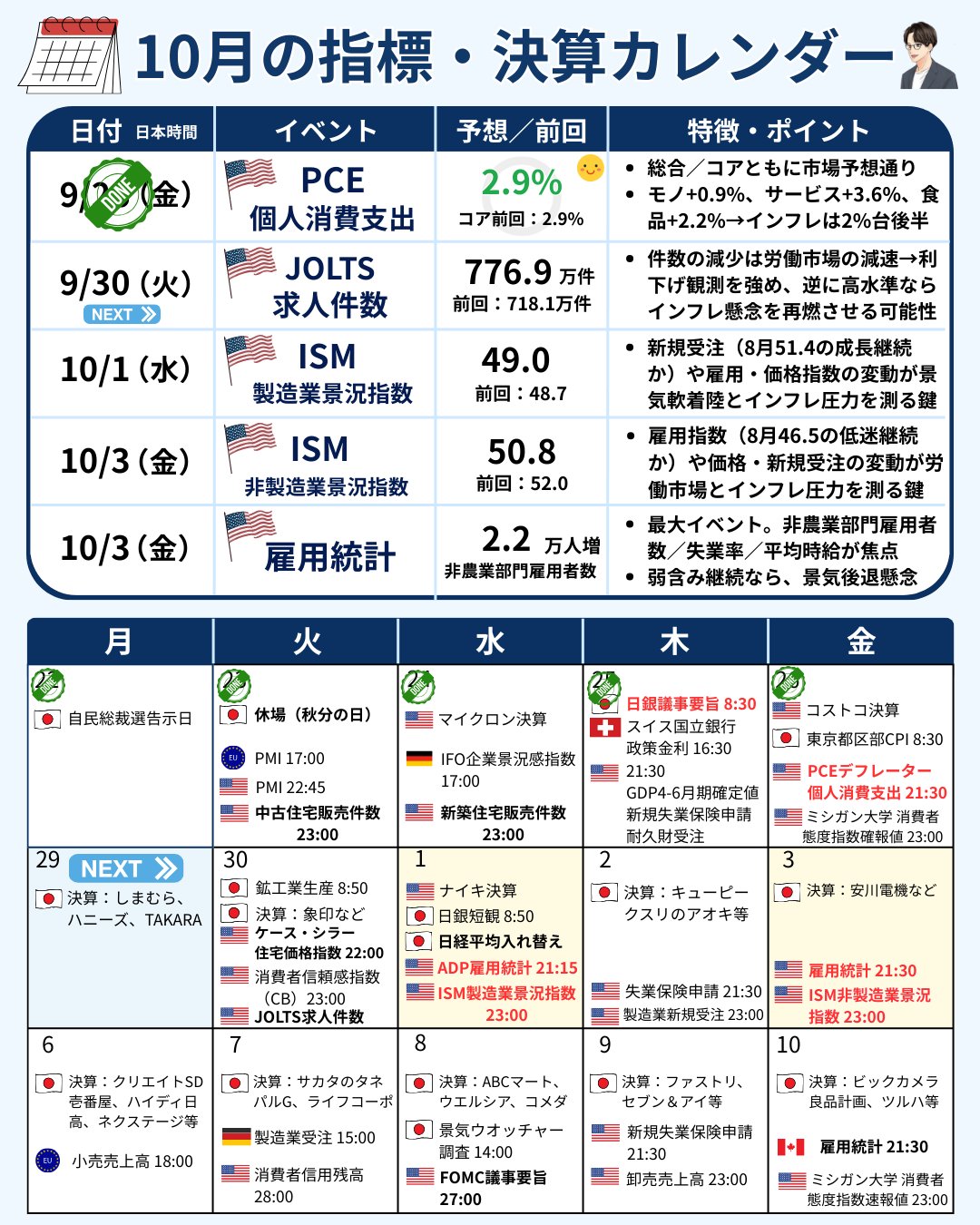 土地利用調整実務必携 (平成9年度版) ja1 土地利用調整実務必携 (平成