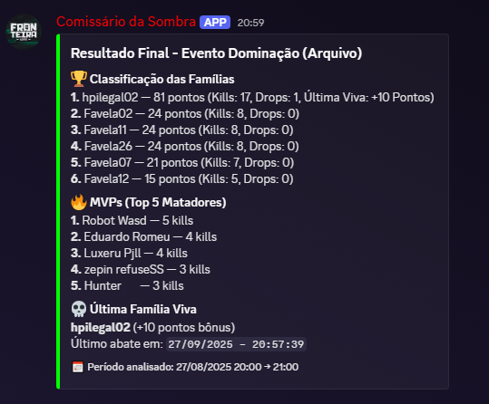 Central Kronos tweet media