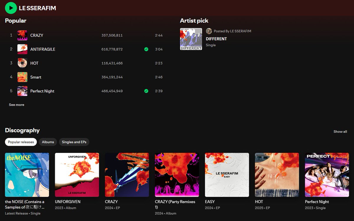 nooo which one of you spilled tomato sauce on le sserafim