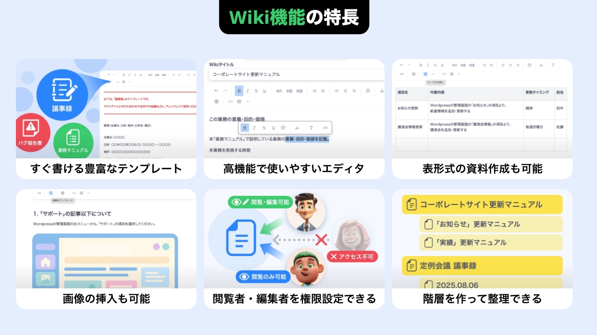 monji_tech's tweet image. 「前任者しか分からない運用ルール」や「人に聞かないと進まない作業」...
そんな属人化は、現場に負担を残してしまいます。
【MONJI+】の「Wiki機能」でナレッジをまとめておけば、誰もが必要なときにアクセスでき、教育も引き継ぎも自然と回り出します。
詳しくはこちら
👉monji.tech/ja/plus/functi……