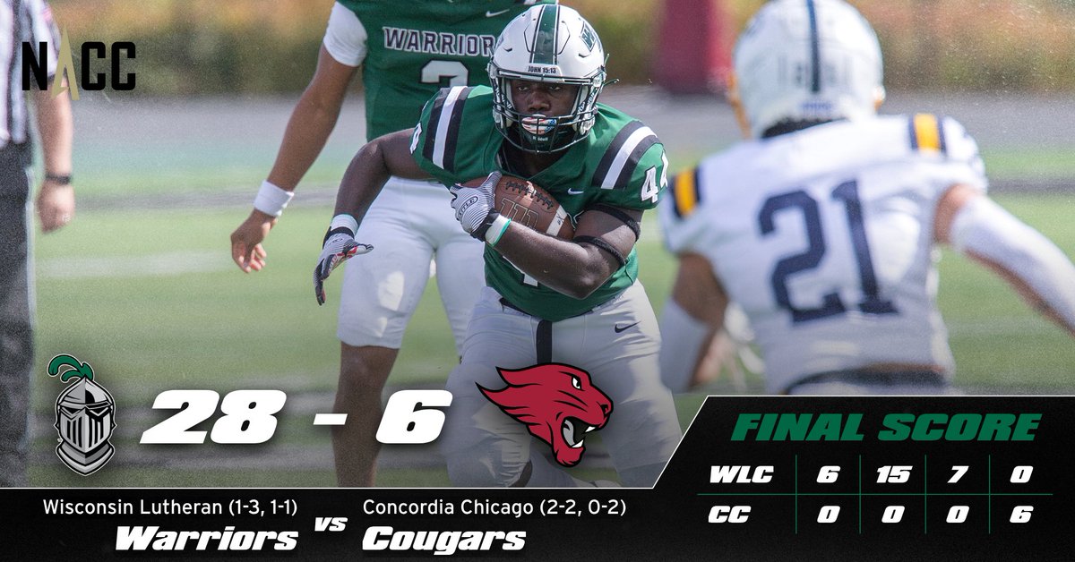 FB: The Warriors forced three turnovers and raced out to a 28-point lead en route to winning their first game of the season on Saturday at Raabe Stadium.

#ArmorUp #d3fb #NACCtion