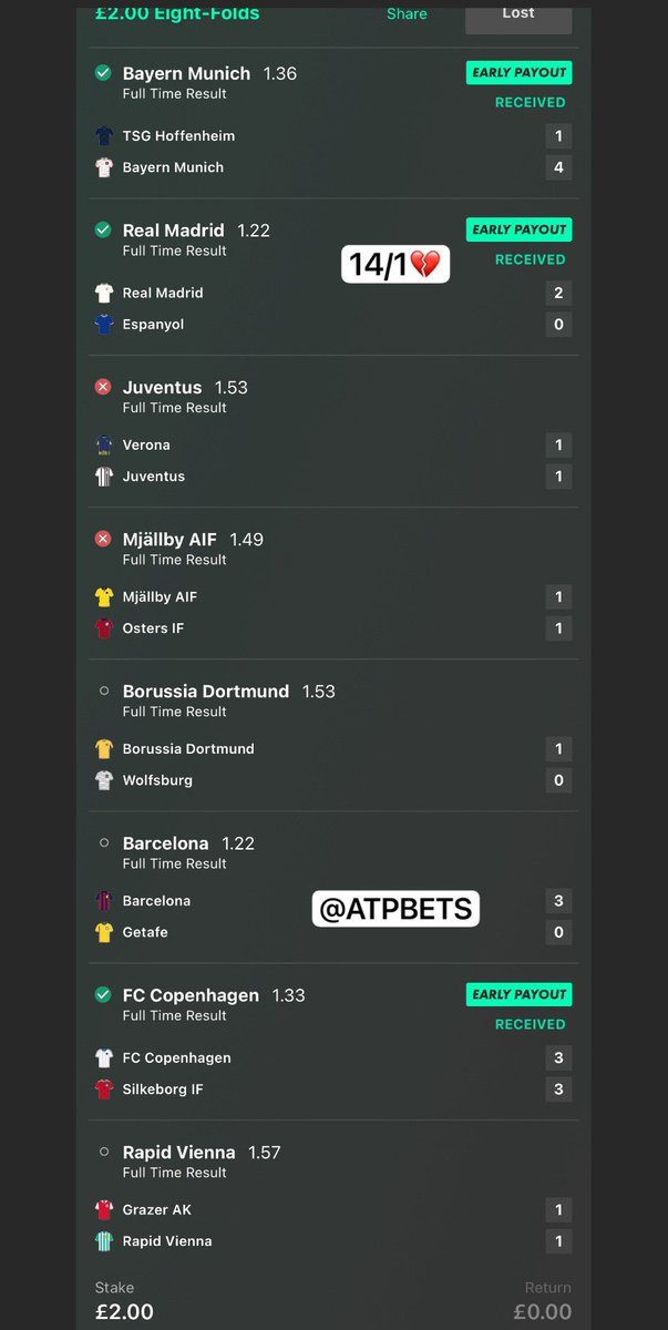 ATPBETSs's tweet photo. Our 8 Teams LAST Saturday And Sunday ACCA Came So Close 

3 Teams Let’s Us All Down 

14/1💔 

WEE GOO AGAIN💪

All Bets On Telegram First
Join For FREE 👉 https://t.co/ukUgQqGEKS https://t.co/8FrkwfKWsA