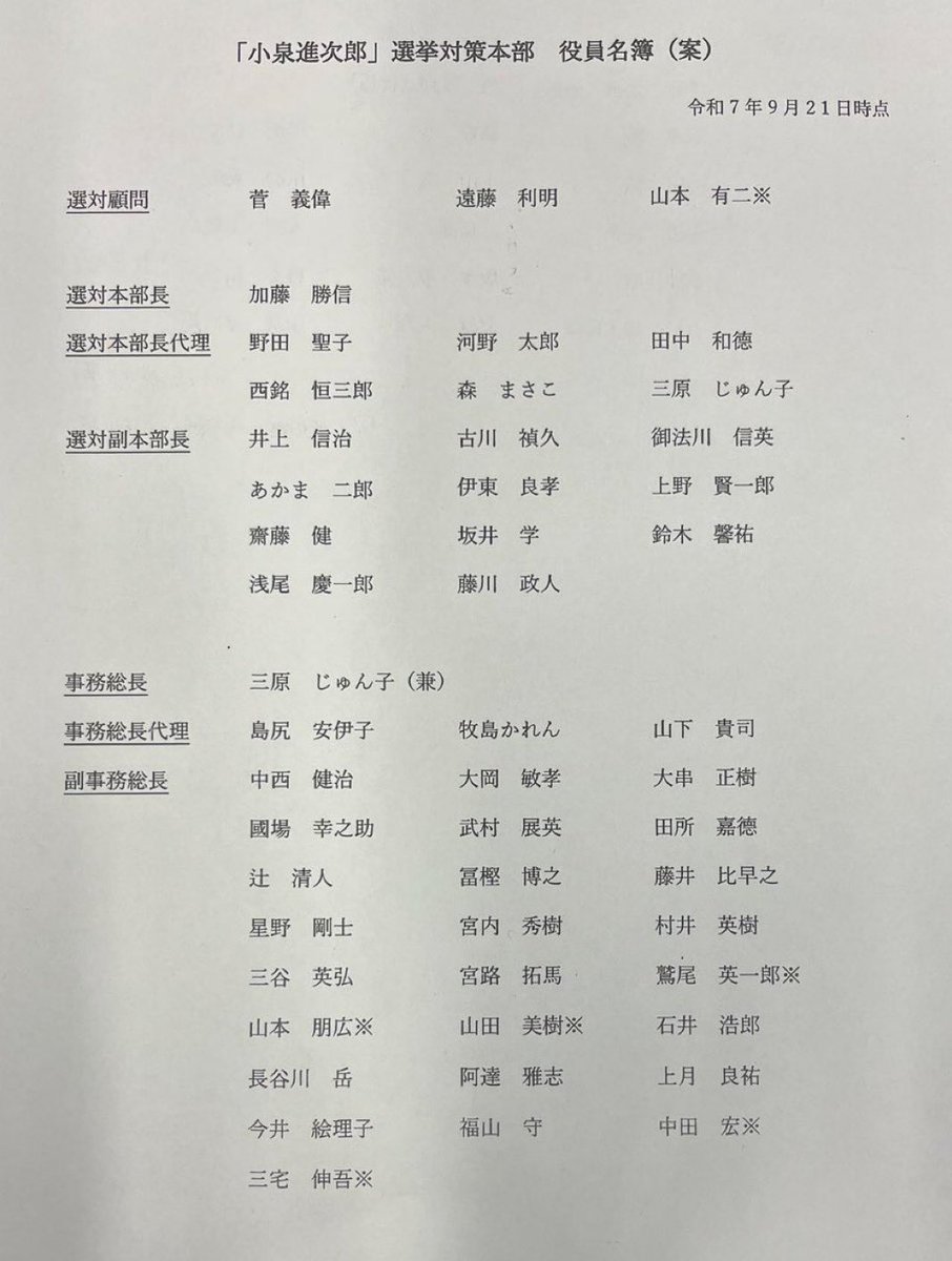 犯人を探せ！進次郎ステマ問題　この中の誰か又は複数が文春に売った。