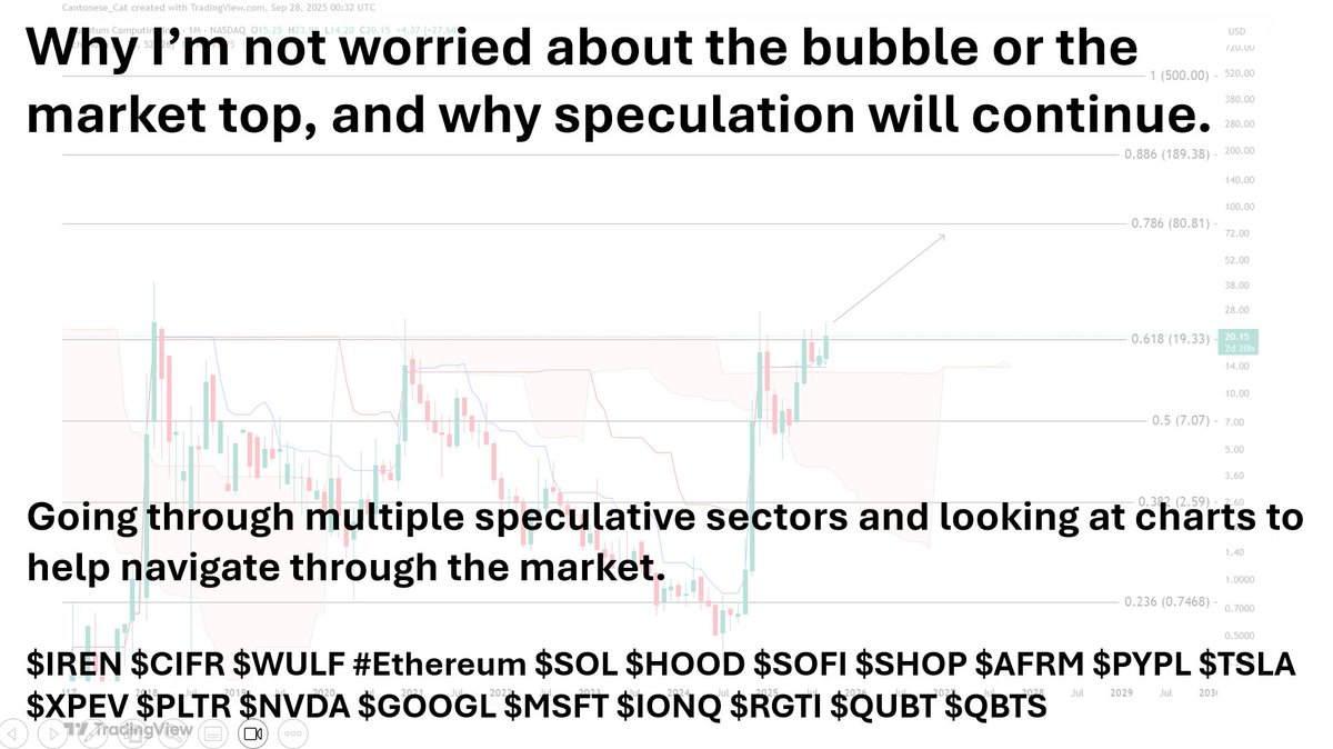 cantonmeow's tweet image. I just made a 50 minute video to talk about why we shouldn't be scared of an economic bubble, why I don't think we've topped, and why speculation will continue.
I'll release it at 10:00 PM EST tonight. 
$IREN $CIFR $WULF #Ethereum $SOL $HODO $SOFI $SHOP $AFRM $PYPL $TSLA $XPEV…