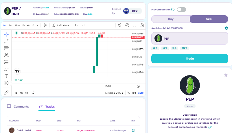 NFT_FLIX's tweet image. Pepinu $PEP Coin is now listed on pancake swap — hurry — buy @PepDefi at the innitial low price💰
springboard.pancakeswap.finance/bsc/token/0xa4…