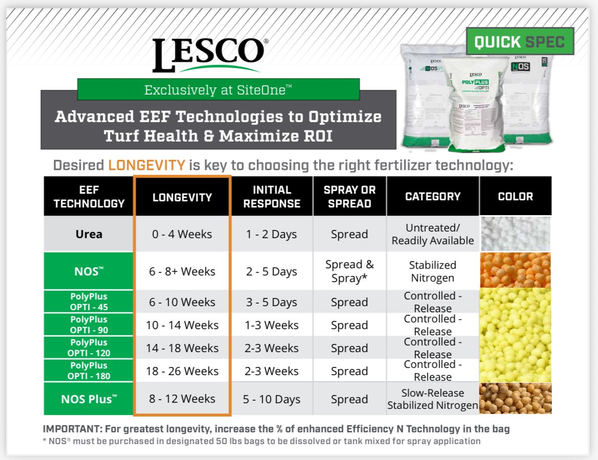 Eddie Roach Jr, CGCS tweet media