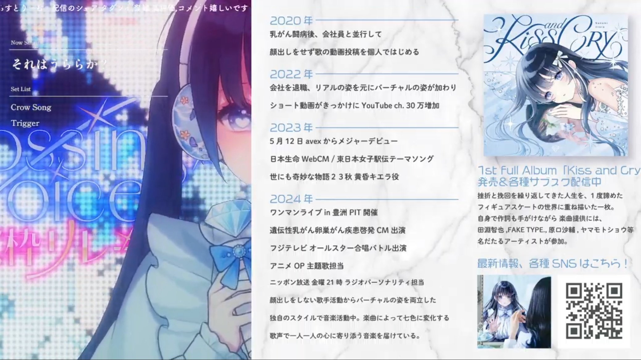 ういろうページ ういろう (@uirou247) / X