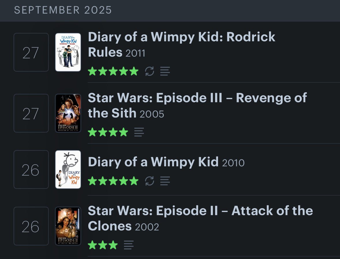 verycoolia's tweet photo. this weekend isaac and i are showing each other beloved movie franchises from our childhoods. bet you can’t guess who’s who https://t.co/E00iDqszlO