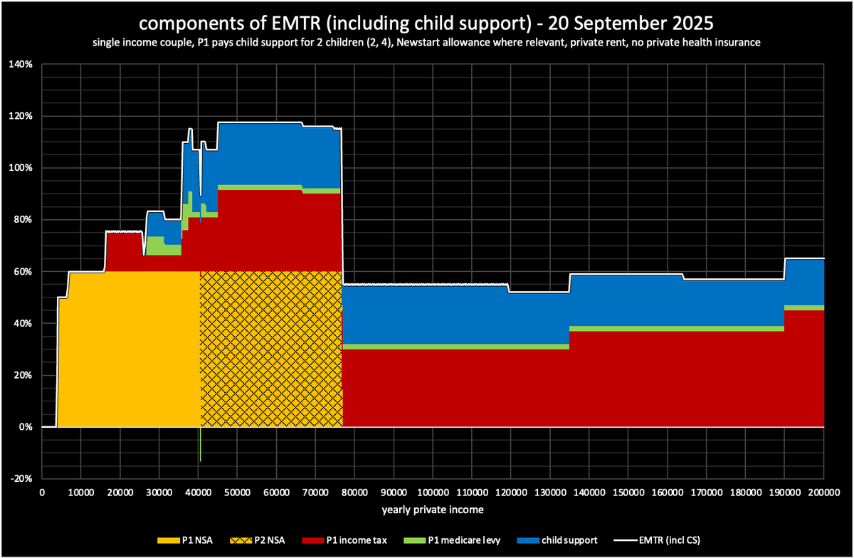 David Plunkett tweet media