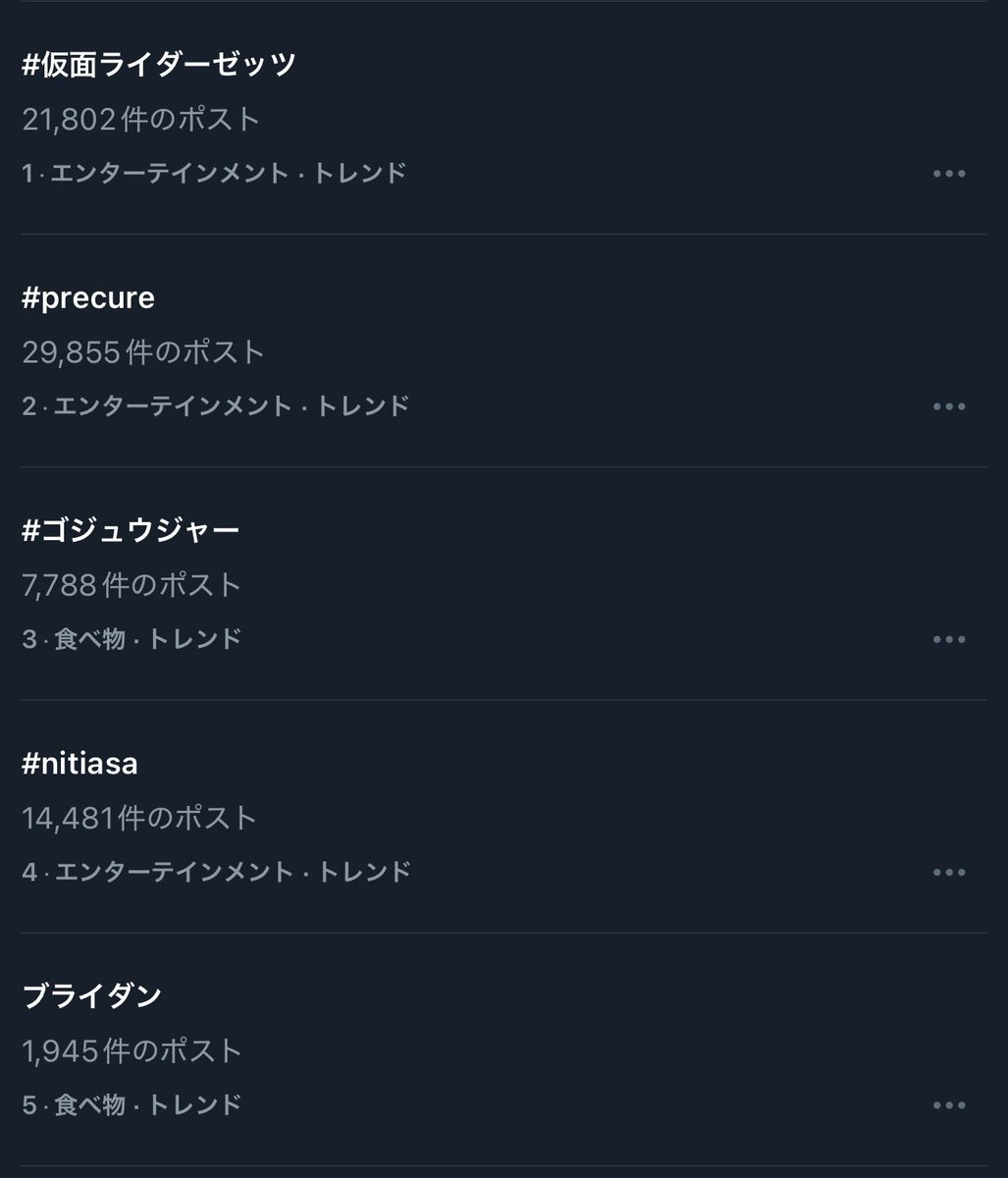 #ゴジュウジャー は食べ物ではありません