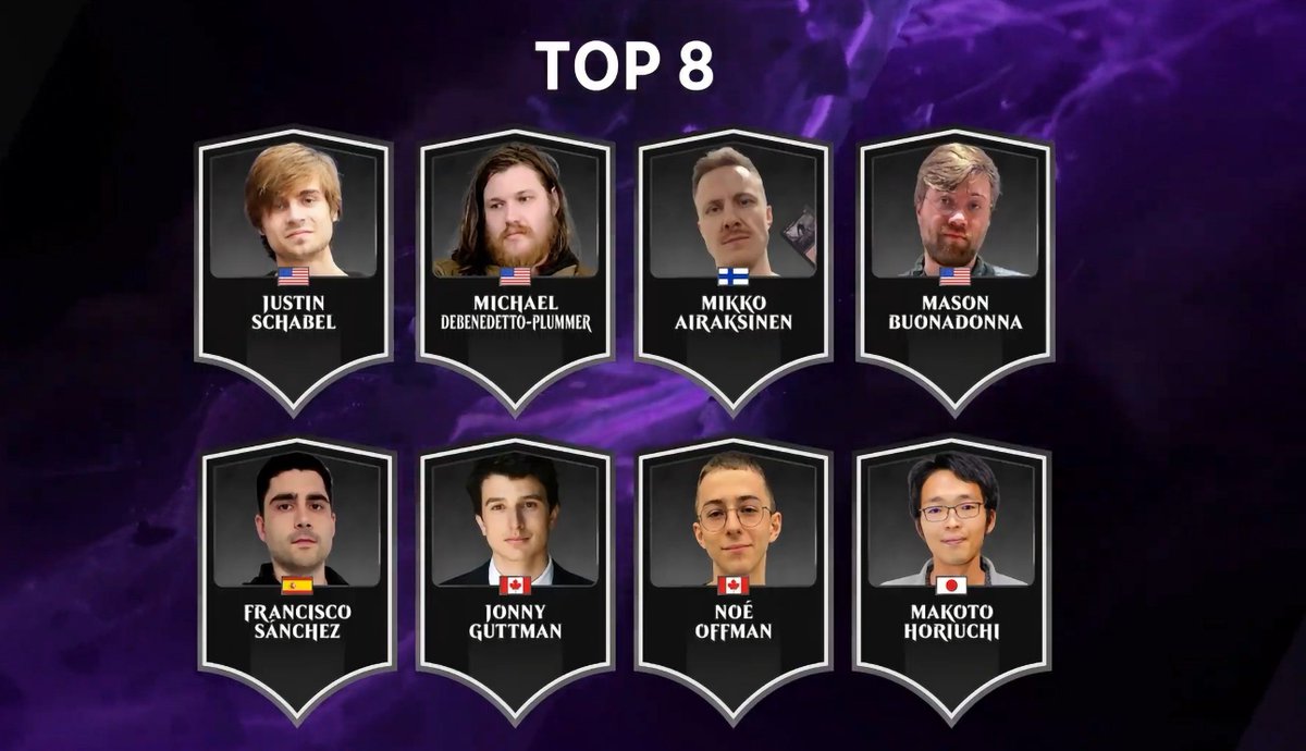 【#PTEOE】「プロツアー『久遠の終端』」トップ8選手はこちら！

Justin Schabel 
Michael DeBenedetto-Plummer
Mikko Airaksinen
Mason Buonadonna
Francisco Sánchez
Jonny Guttman
Noé Offman
堀内 真

明日の決勝ラウンドもお楽しみに！
mtg-jp.com/coverage/pteoe…
#mtgjp