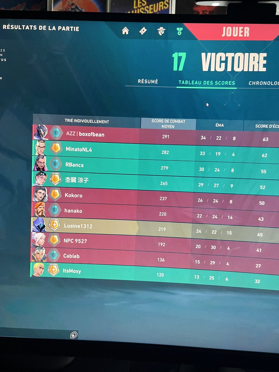 Pourquoi je carry des lobbys diamants mais je me fais exploser à mon niveau ??