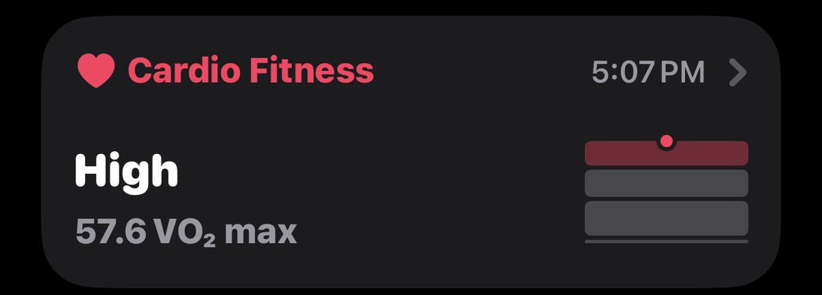 RealMarkFranks's tweet photo. @stevesi My sleep score is just okay… but my VO2 Max is pretty good for my age.  Feeling good about that … 😀 https://t.co/rkkGyBhw8D