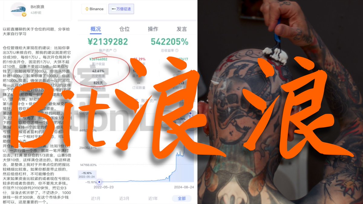 比特币在这震了两个多月了，多空分歧越来越大，再看看Bit浪浪的交易模型，想想现在处于行情哪个阶段吧，浪浪就是那个把几千块做到了4000万，长期实盘排行榜第一名那位🤓😍

那天他说他的交易系统到了一个全新的台阶，感觉自己强的可怕，然后就退网了，之前经常直播，交易逻辑非常清晰～