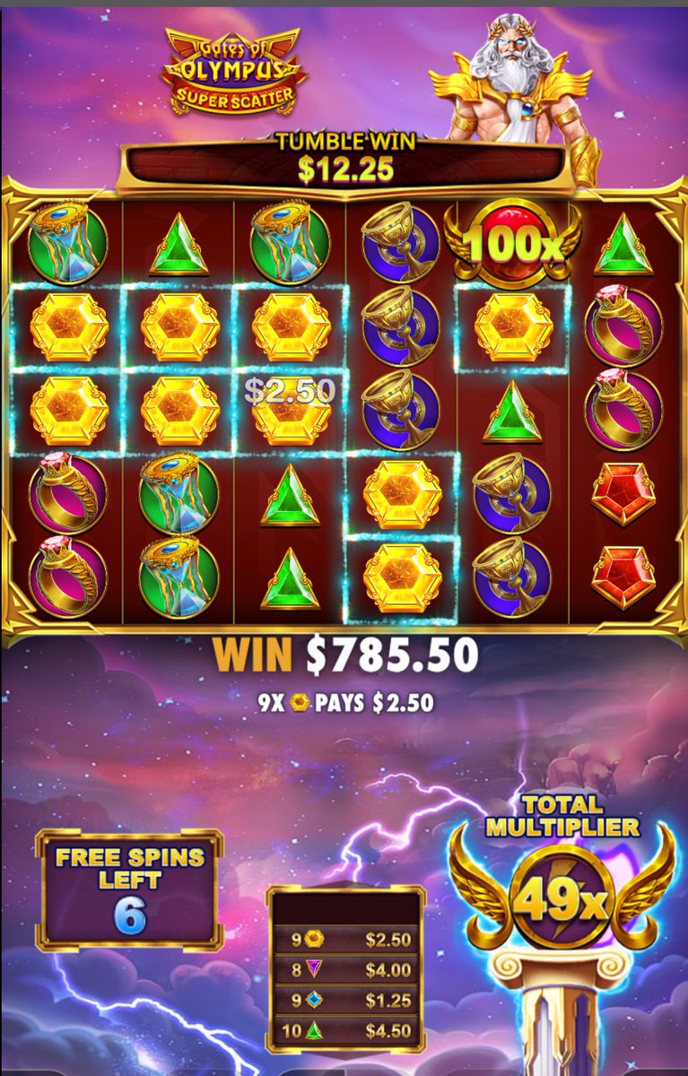 bsol_x's tweet image. finally hit a 100x (online gambling)