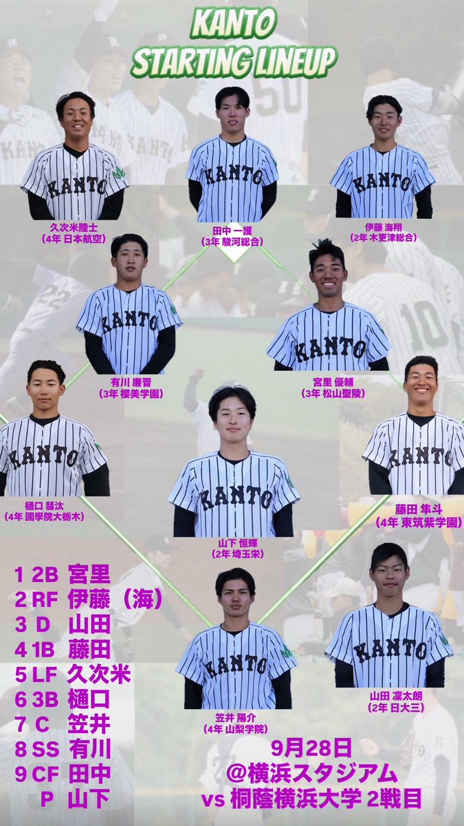 kgubaseball's tweet photo. 【本日のスターティングラインナップ】

9月28日(日)
対 桐蔭横浜大学②

#秋季リーグ戦 #関東学院大学 #KGU #関東学院大学硬式野球部 #関学 #硬式野球 #大学野球 #KUBL #KGUBBC #神奈川大学野球 #神奈川大学野球リーグ #神奈川大学野球連盟 https://t.co/8ZrSEDht3J