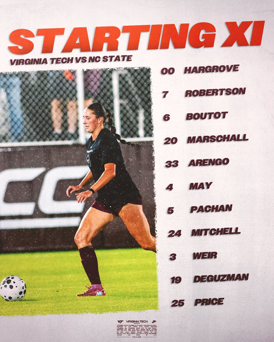 late-night starters from Thompson 🌙

📲 vthoki.es/WSOC

#Hokies
