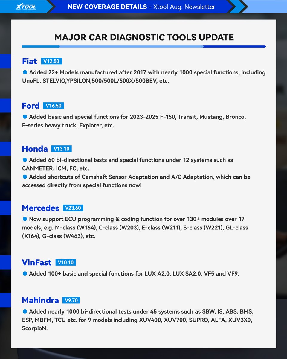 XtoolTech2010's tweet image. 🚗💡 August update is live!
✔️ Li Auto L-Series key programming (industry first)
✔️ BYD, XPeng, Tesla, Hyundai &amp;amp; more
✔️ Expanded EV &amp;amp; diagnostic functions
...
Explore the full update → xtooltech.com/english/NewsVi…

#AutomotiveDiagnostics #EVSolutions #KeyProgramming #Innovation