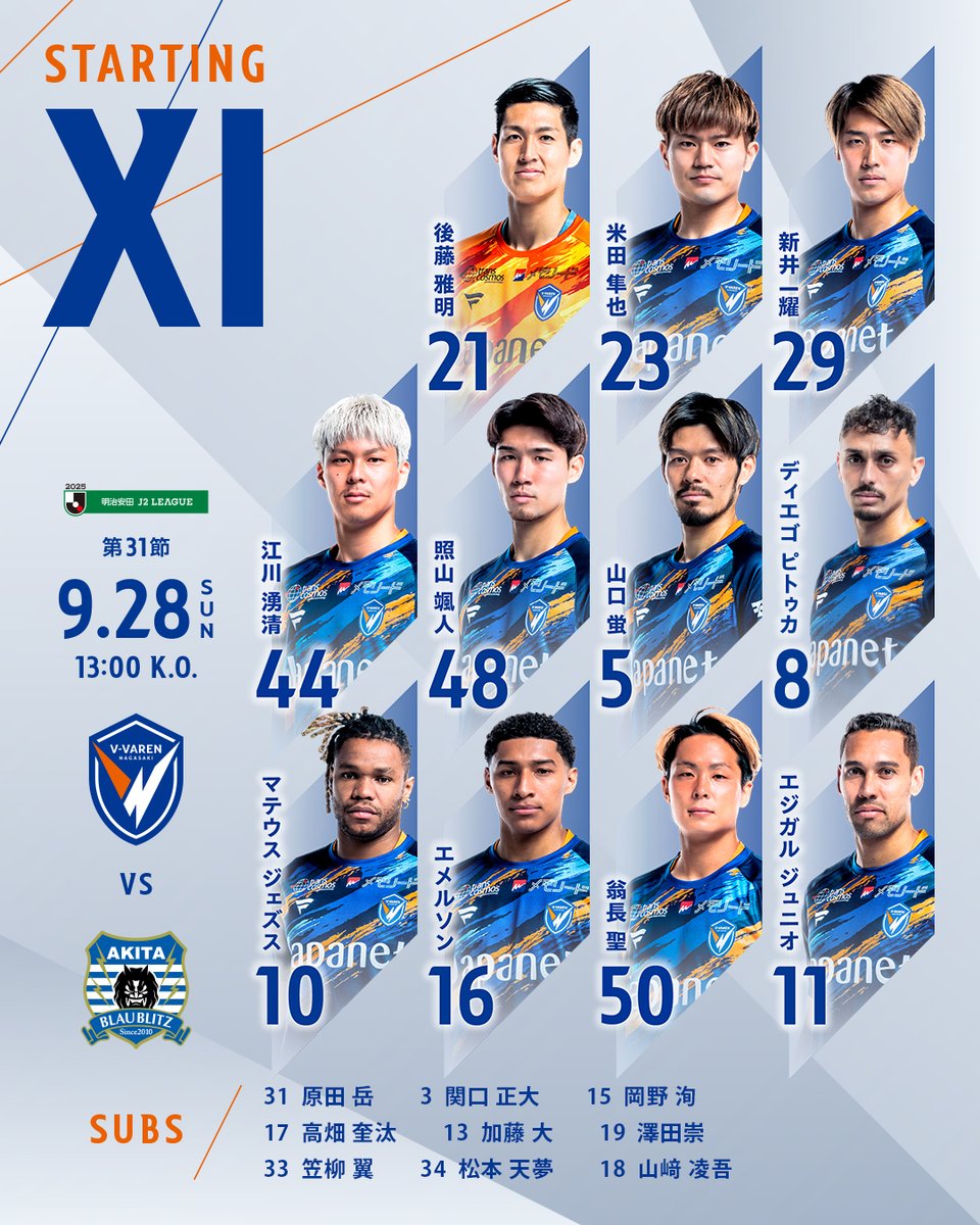 🔷-𝙎𝙏𝘼𝙍𝙏𝙄𝙉𝙂 𝙓𝙄-🔶

敵地で勝利を掴む👊🔥
スターティングメンバー発表!!🔷🔶

🏆明治安田J2リーグ第31節
🆚#ブラウブリッツ秋田⌚️13:00KO

#vvaren #獲るぞTEPPEN #秋田長崎
