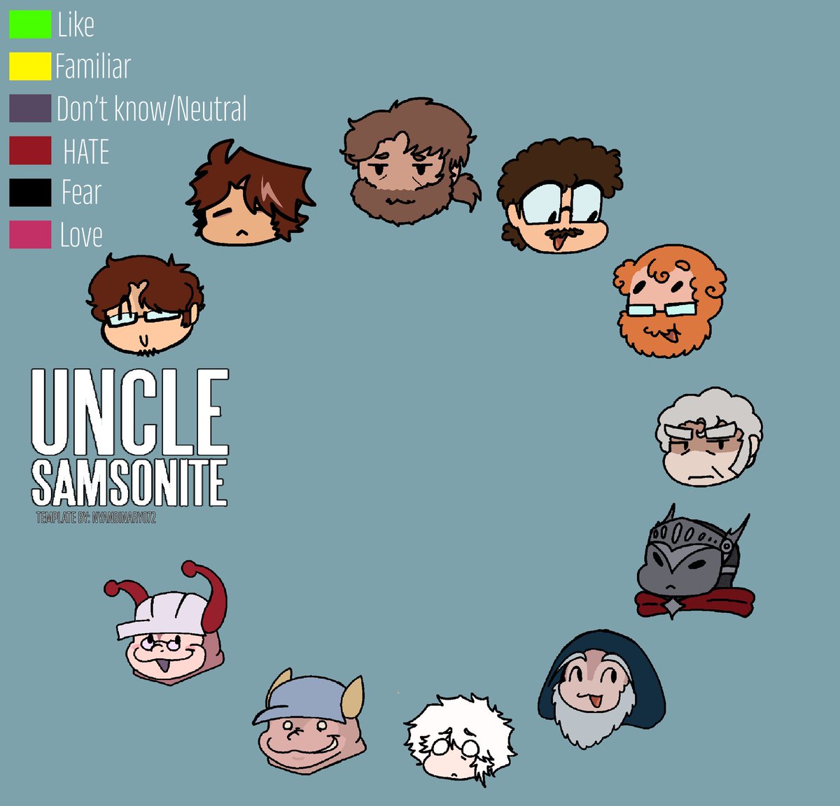 nyanbinary0072's tweet photo. I got silly, go crazy oc makers! #unclesamsonite #jeffreykroger #isaac #fatherjohn #sirbowen #jakebowen #mrdad #scrandaldtheallknowing #jimmy #scrunchychunks https://t.co/taiZxqUAT5