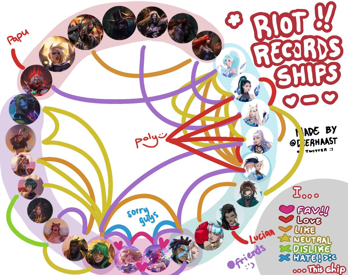 soap_ai's tweet image. i wanted to do this and also rly wanted to add a friend line yay