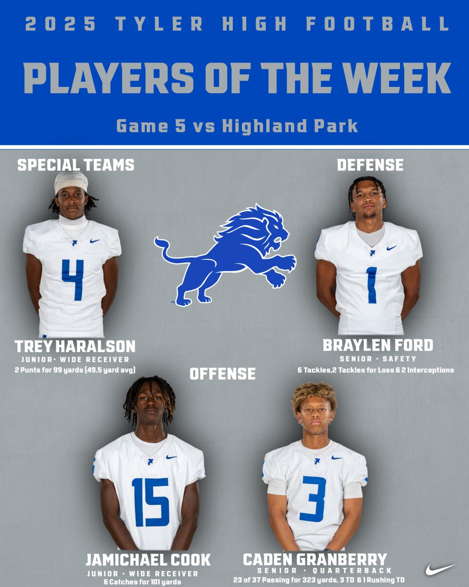 Tyler Lions Football tweet media