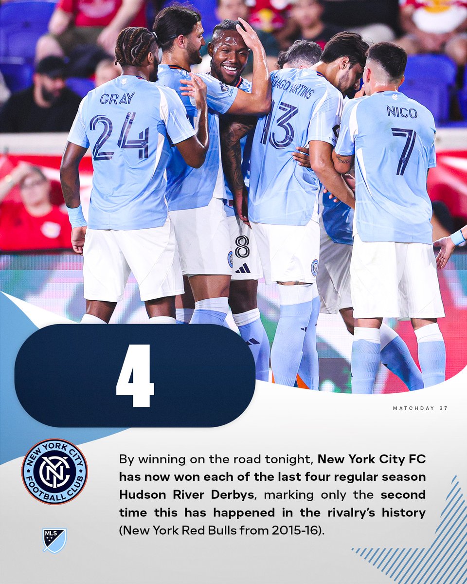 MLS Communications (@mls_pr) on Twitter photo By winning on the road tonight, <a href="/newyorkcityfc/">New York City FC</a> has now won each of the last four regular season Hudson River Derbys, marking only the second time this has happened in the rivalry’s history (New York Red Bulls from 2015-16). By winning on the road tonight, <a href="/newyorkcityfc/">New York City FC</a> has now won each of the last four regular season Hudson River Derbys, marking only the second time this has happened in the rivalry’s history (New York Red Bulls from 2015-16).