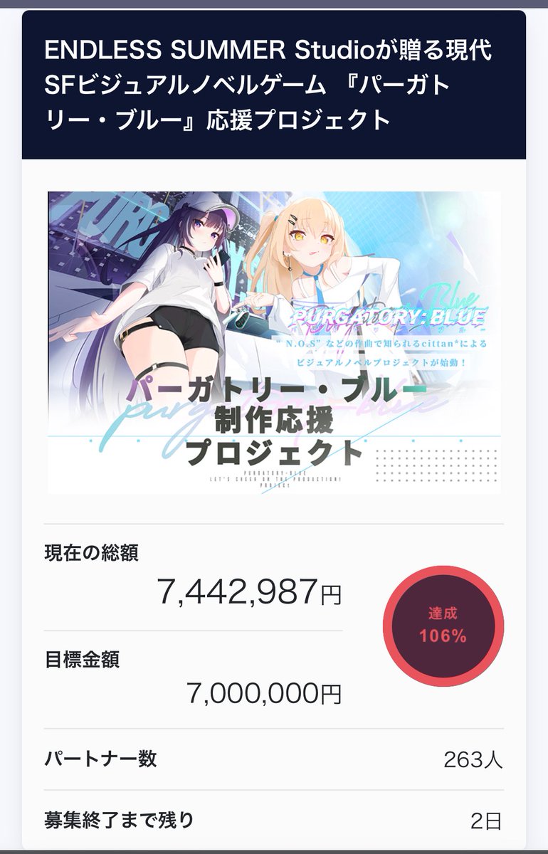 744万円、106%達成の瞬間を迎えました‼️‼️‼️‼️‼️‼️
言葉が見つかりません────────────
約3年前にシナリオの一文字目を打ち込んだ時から、現在までこんなにも多くの方に支えられて実を結ぶとは思いませんでした。
『パーガトリー・ブルー』は皆さんと一緒に作り上げる夢です。