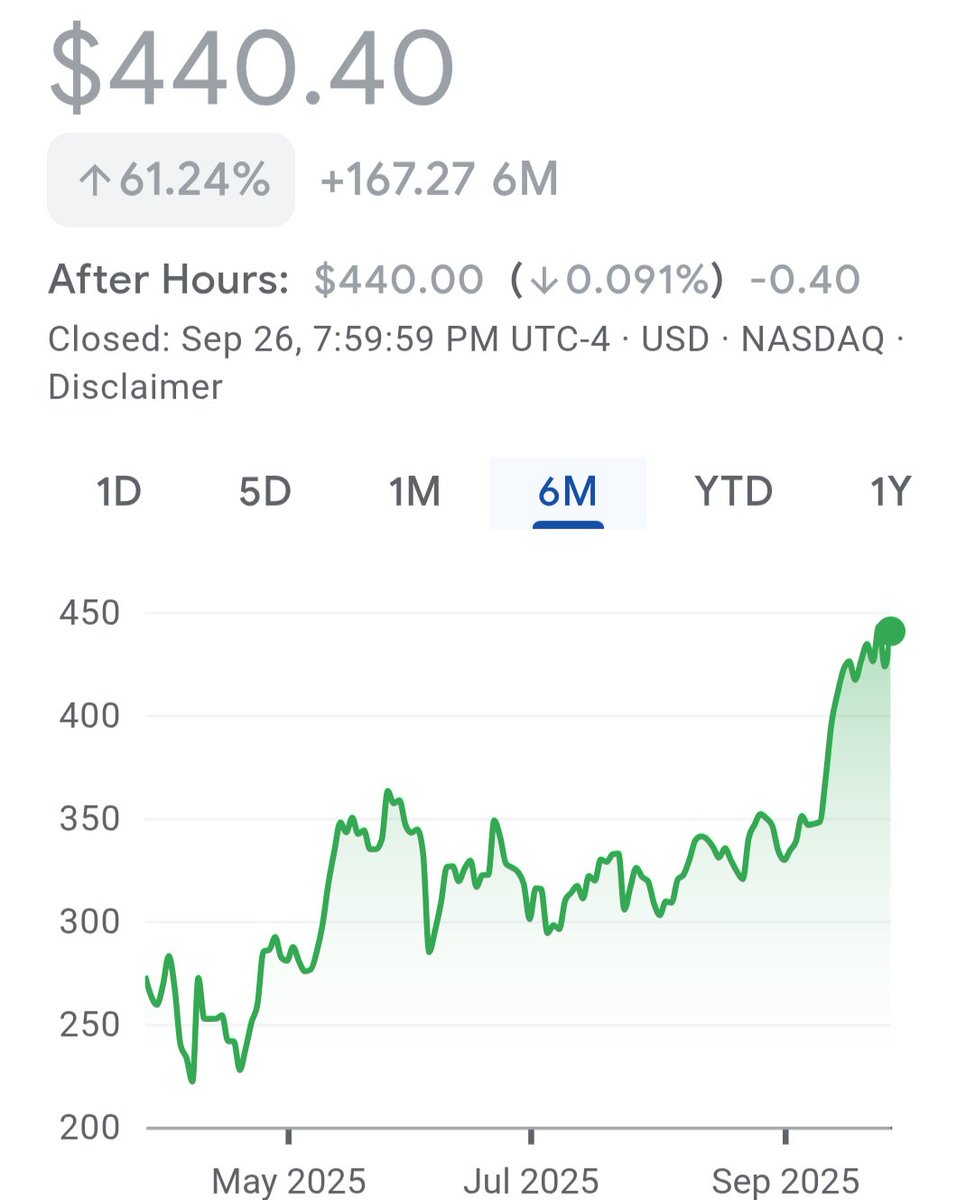 <a href="/StockMKTNewz/">Evan</a> doesn't bill have a short on tsla?  ⬇️net worth the longer he keeps the short
x.com/elonmusk/statu…