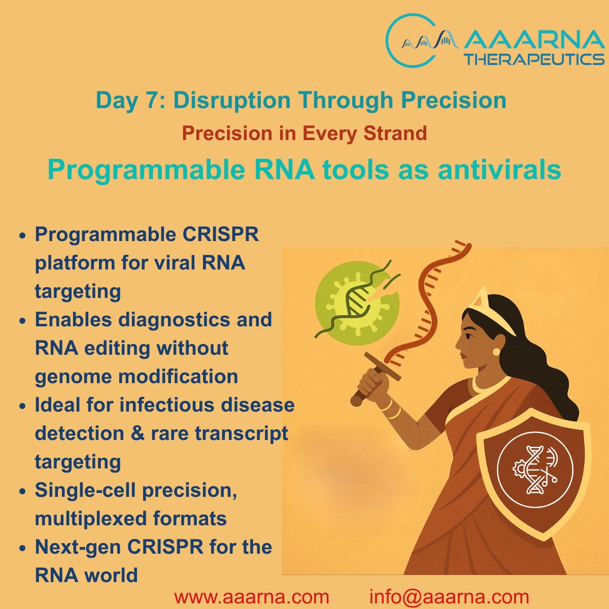 AAARNA Therapeutics tweet media