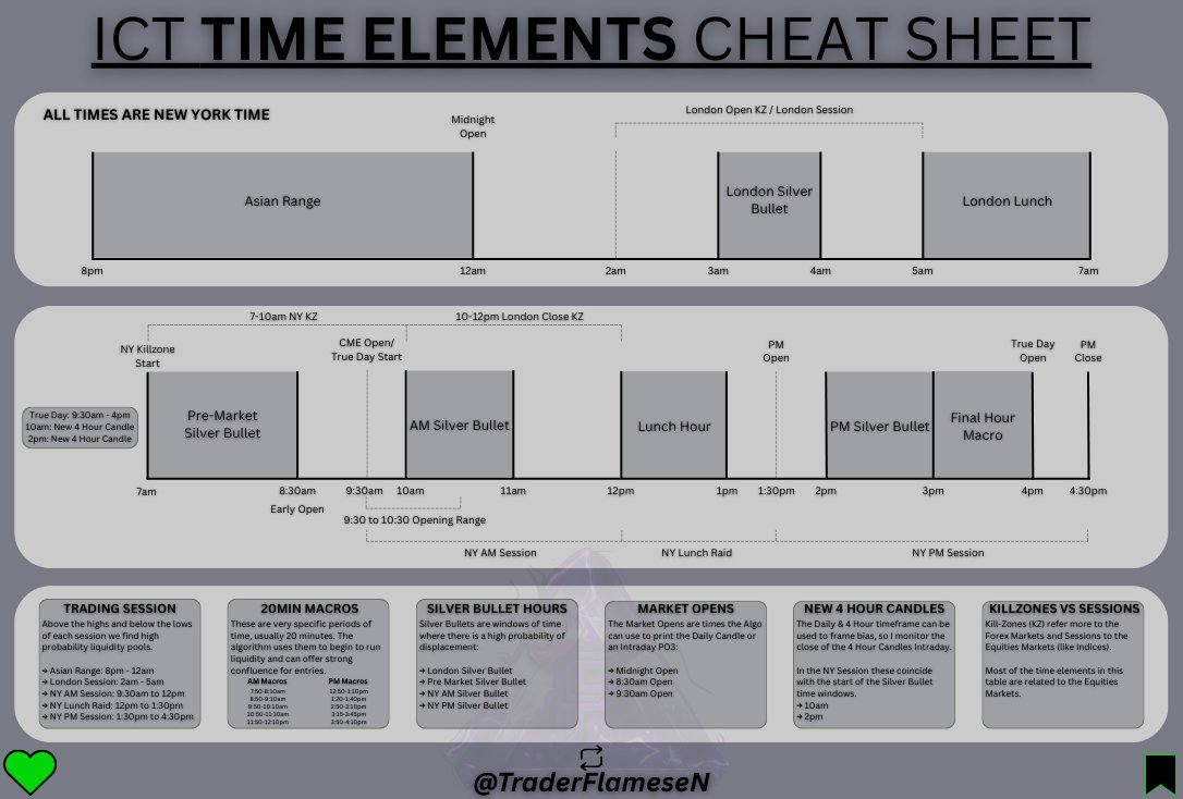 FlameseN アナリスト ₿ tweet media