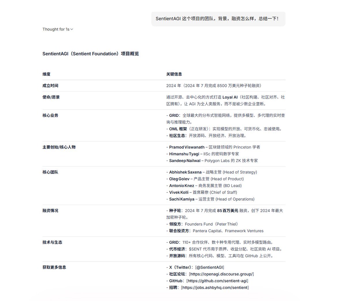 考研必胜接码平台⩤ 𝐬𝐦𝐬-𝐞𝐧𝐝𝐥𝐞𝐬𝐬.𝐜𝐨𝐦 ⩥Endless短信验证码.cty