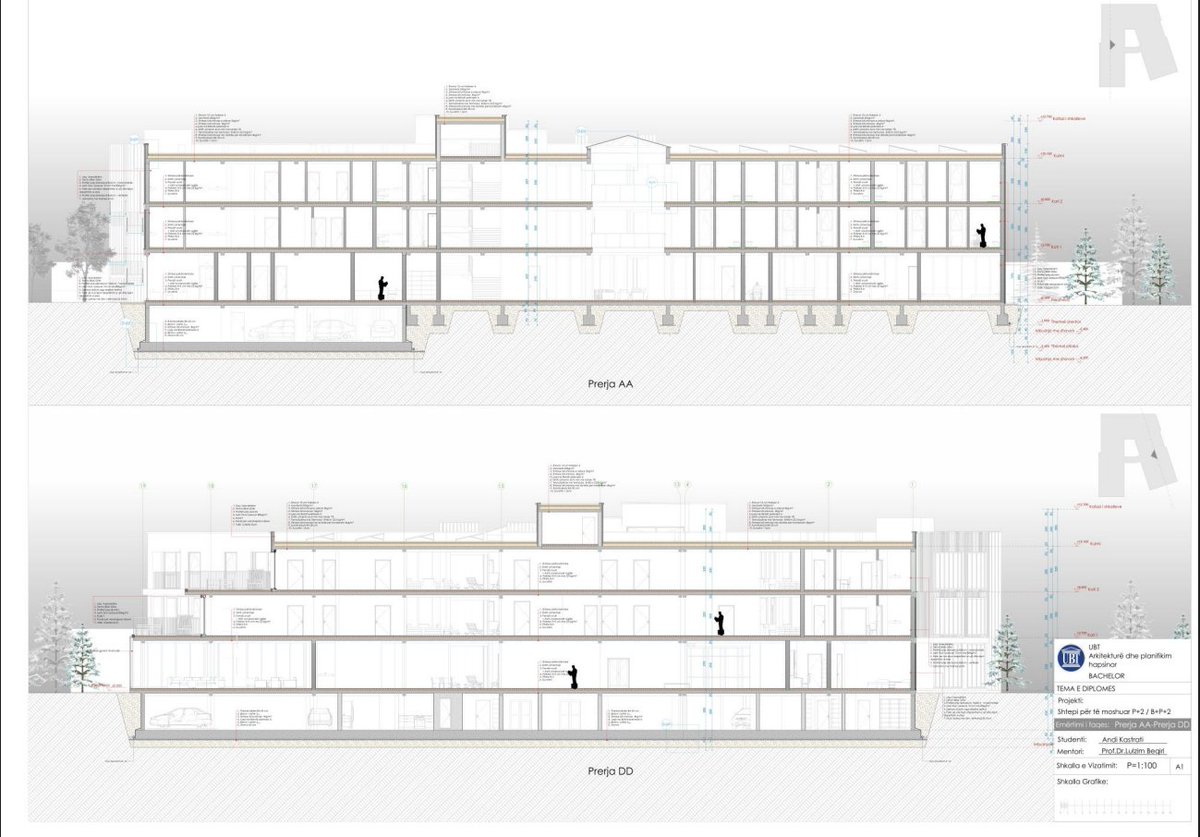 ARCHICAD's tweet image. Archicad project by   Andi Kastrati
University for Business and Technology - UBT Kosovo

Learn more about this project: 
bit.ly/4nLH6uY

#Architecture #ArchitectureStudent #BIM #ArchitecturalInspiration