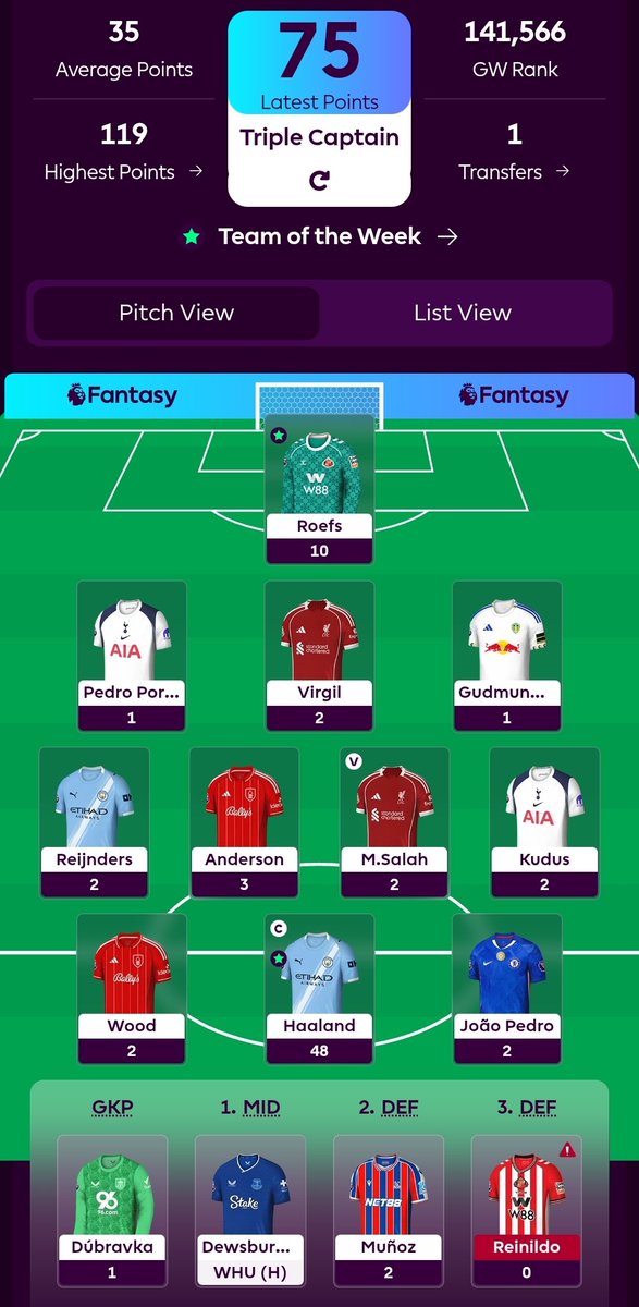 FPL West Ham ⚒ tweet media