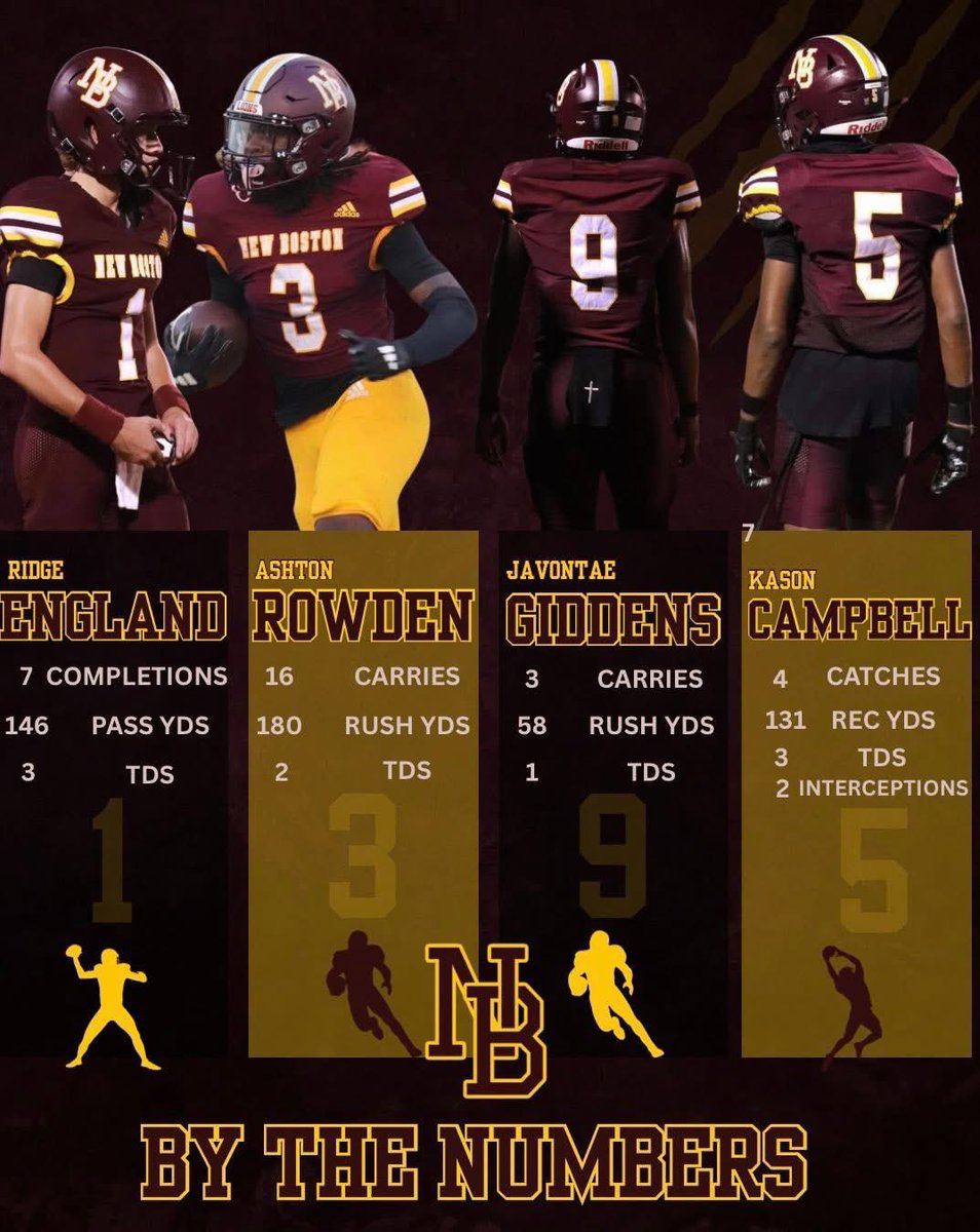 Numbers don’t lie 😤 
Big shutout last night 49-0
