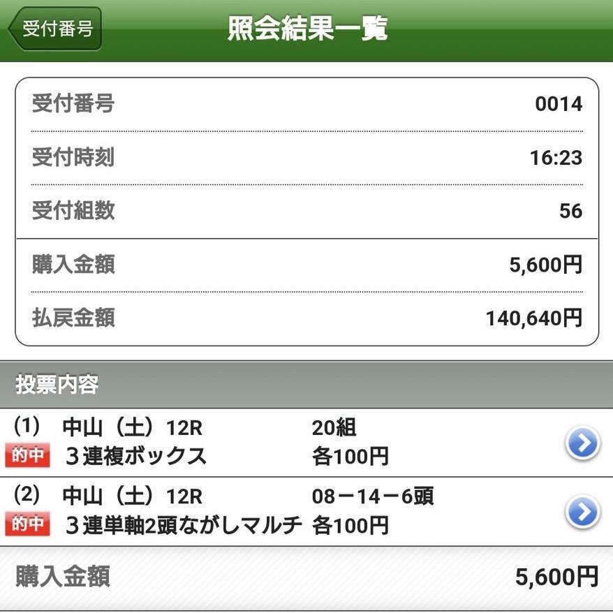 huu_keiba2's tweet image. ⚠️中山7R(自信度S➕😎)の無料プレゼント⚠️

⚠️RTいいねフォローでDMします🔥

オッズ妙味抜群だし、過去のレースを見てる人ならこの馬を買いたくなるはず😡

⬇️今日の中山も24万馬券的中で爆勝ち🔥
1R◎リフレックス🥉三連単35,430円✨

2R◎トランスコンガーデン(11.2倍)🥇
三連単243,640円✨